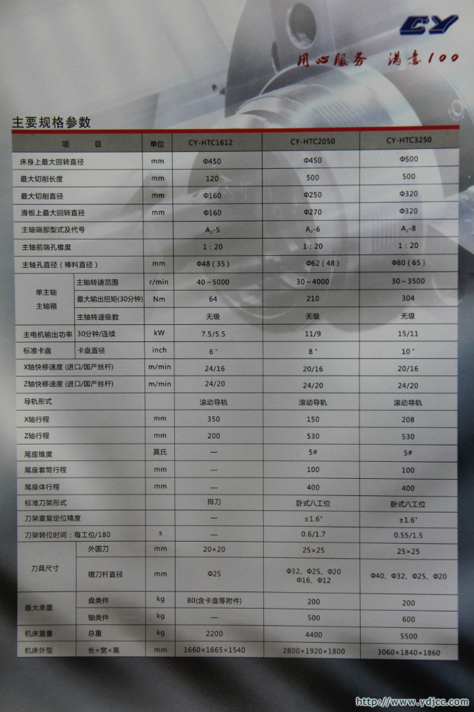 傳輸系統(tǒng)